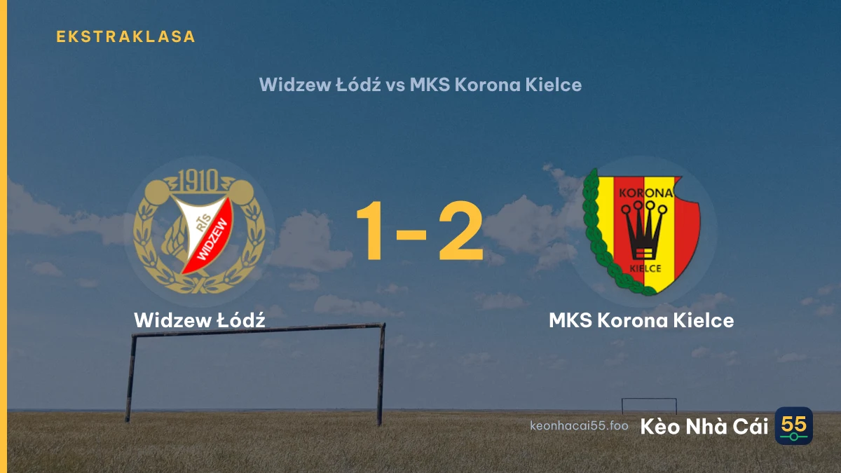 Nhận định Widzew Łódź vs MKS Korona Kielce ngày 16/08/2026
