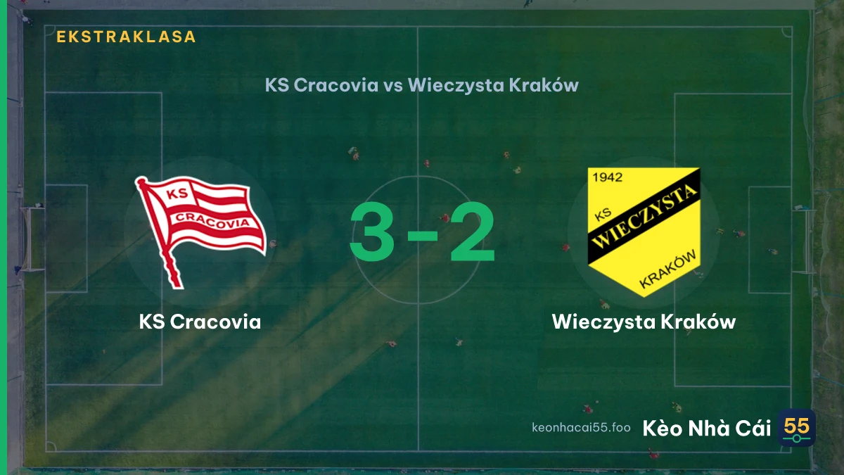 Nhận định KS Cracovia vs Wieczysta Kraków ngày 22/08/2026