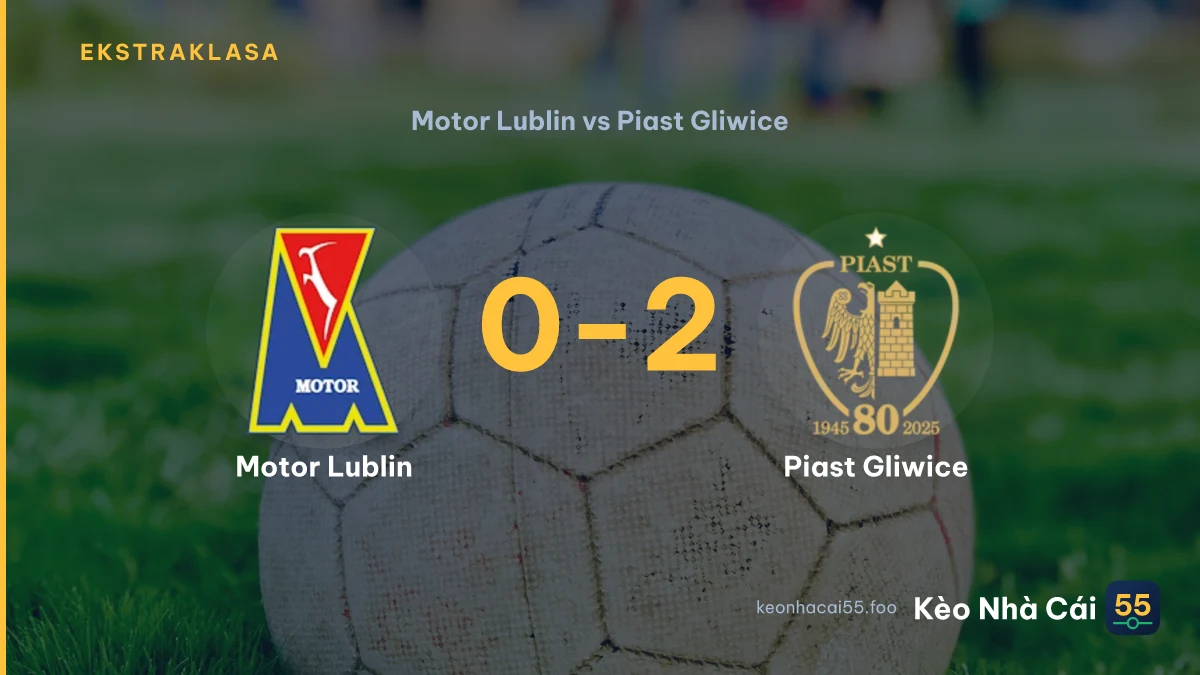 Nhận định Motor Lublin vs Piast Gliwice ngày 29/08/2026