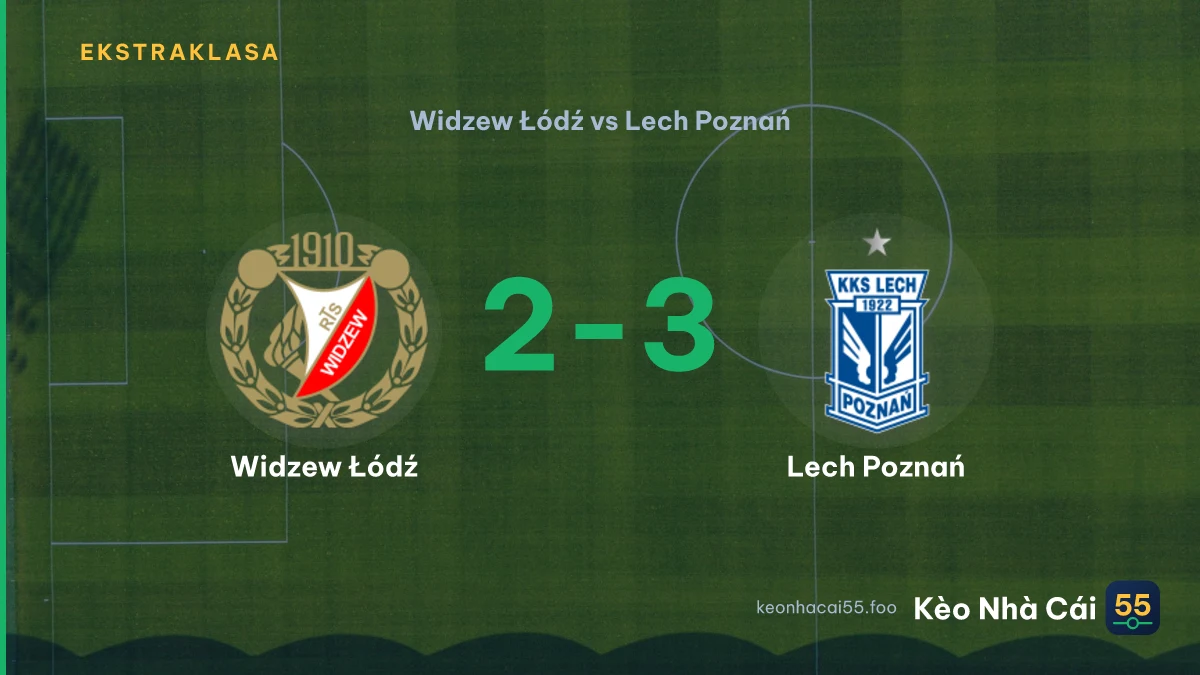 Nhận định Widzew Łódź vs Lech Poznań ngày 31/08/2026