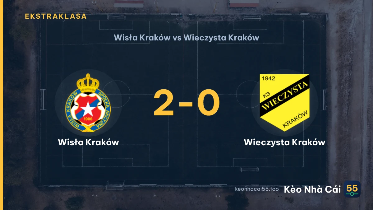 Nhận định Wisła Kraków vs Wieczysta Kraków ngày 29/08/2026