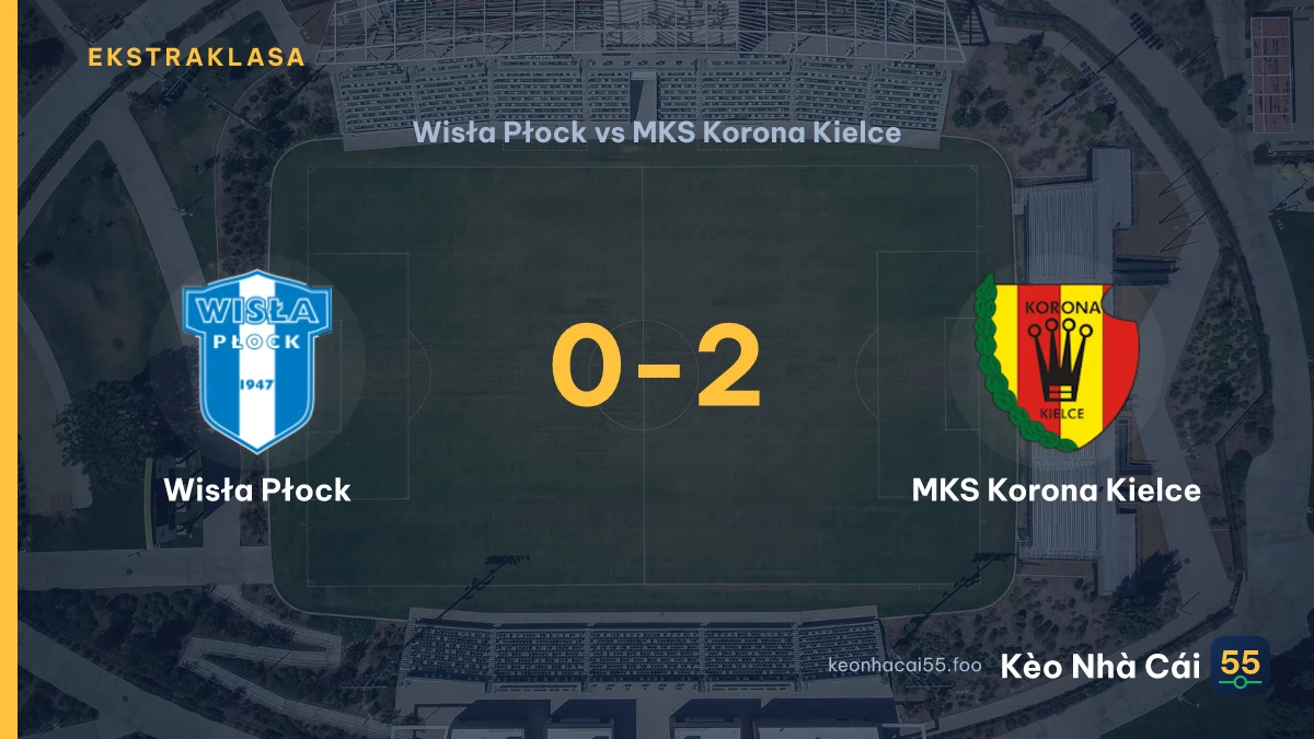 Nhận định Wisła Płock vs MKS Korona Kielce ngày 28/08/2026