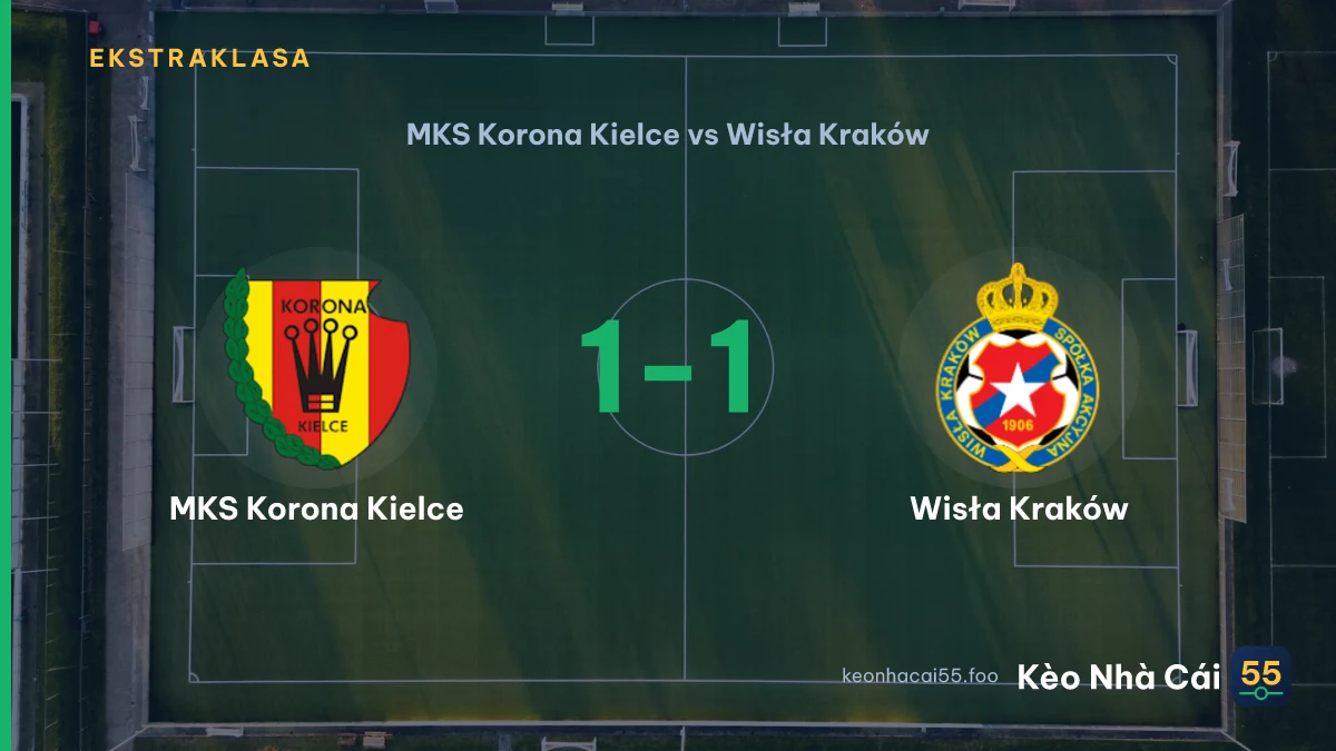 Nhận định MKS Korona Kielce vs Wisła Kraków ngày 05/09/2026