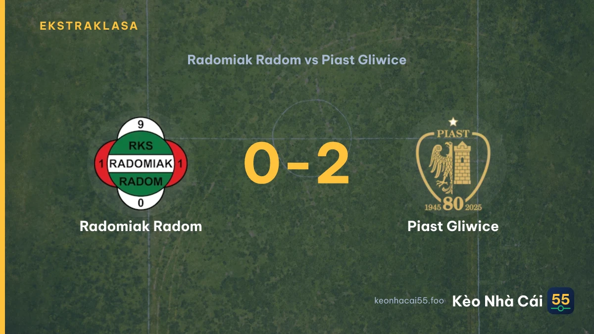 Nhận định Radomiak Radom vs Piast Gliwice ngày 15/09/2026