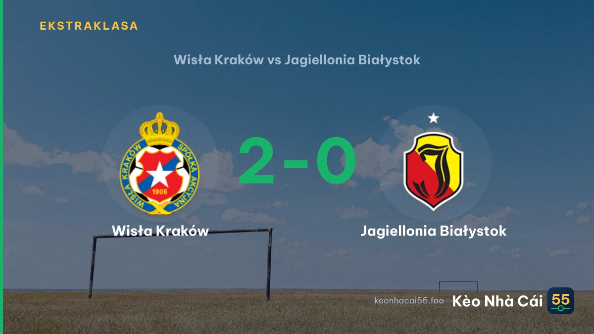 Nhận định Wisła Kraków vs Jagiellonia Białystok ngày 12/09/2026
