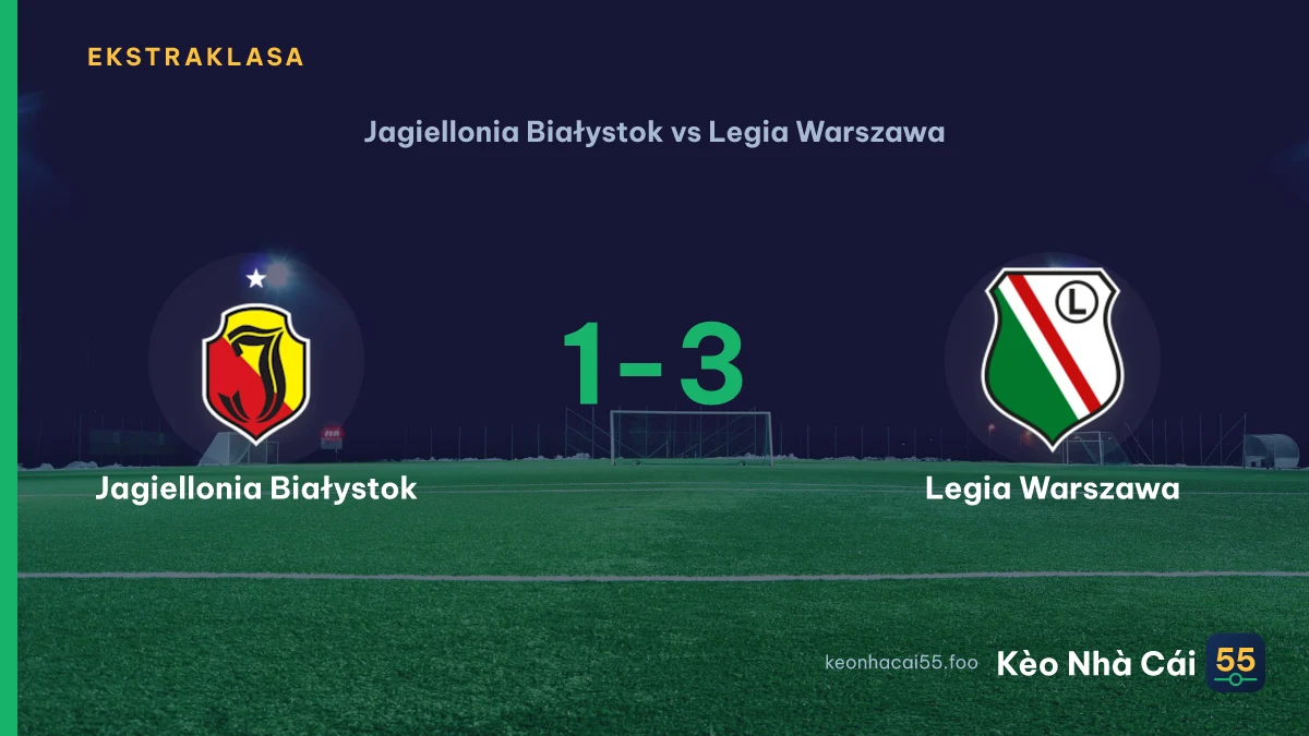 Nhận định Jagiellonia Białystok vs Legia Warszawa ngày 20/09/2026