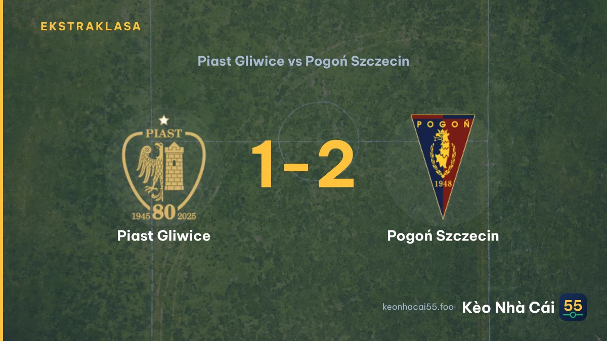 Nhận định Piast Gliwice vs Pogoń Szczecin ngày 20/09/2026
