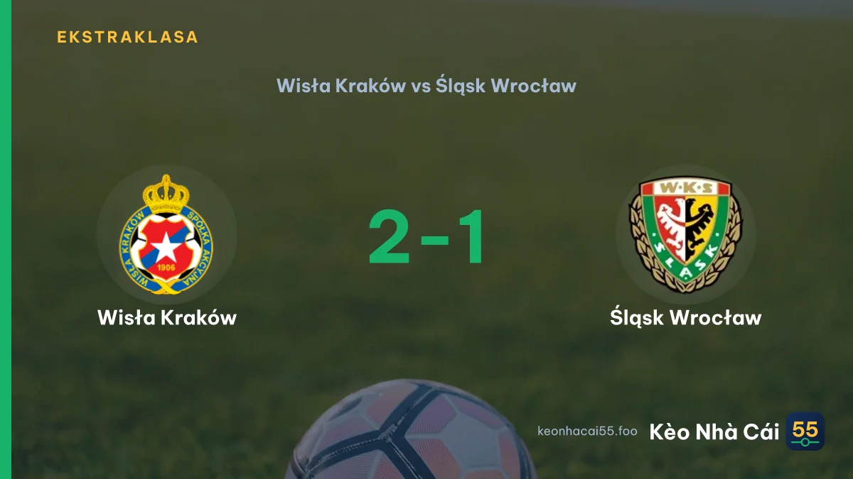 Nhận định Wisła Kraków vs Śląsk Wrocław ngày 19/09/2026