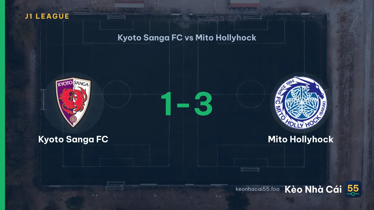 Nhận định Kyoto Sanga FC vs Mito Hollyhock ngày 22/08/2026