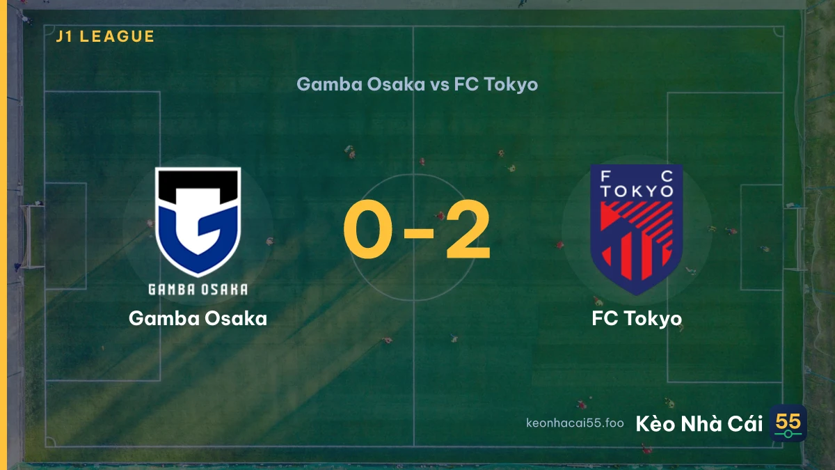 Nhận định Gamba Osaka vs FC Tokyo ngày 12/09/2026