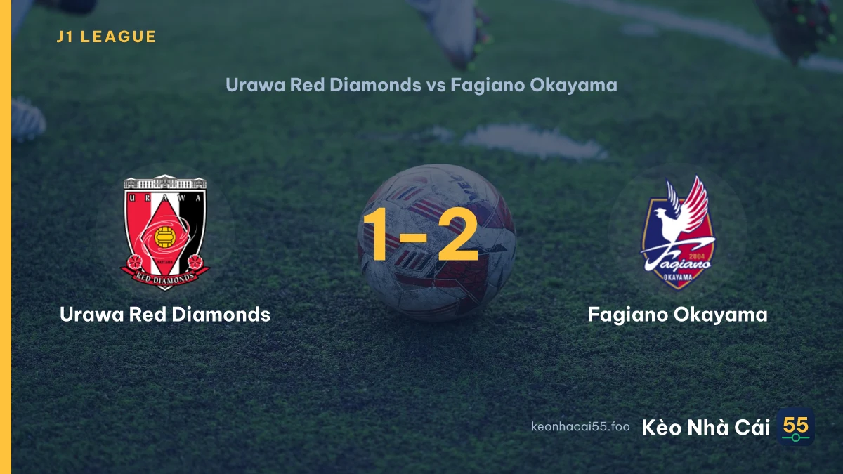 Nhận định Urawa Red Diamonds vs Fagiano Okayama ngày 13/09/2026