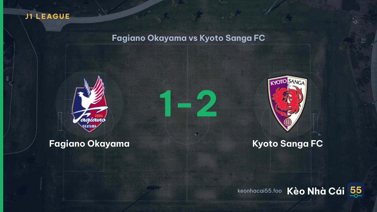 Nhận định Fagiano Okayama vs Kyoto Sanga FC ngày 19/09/2026