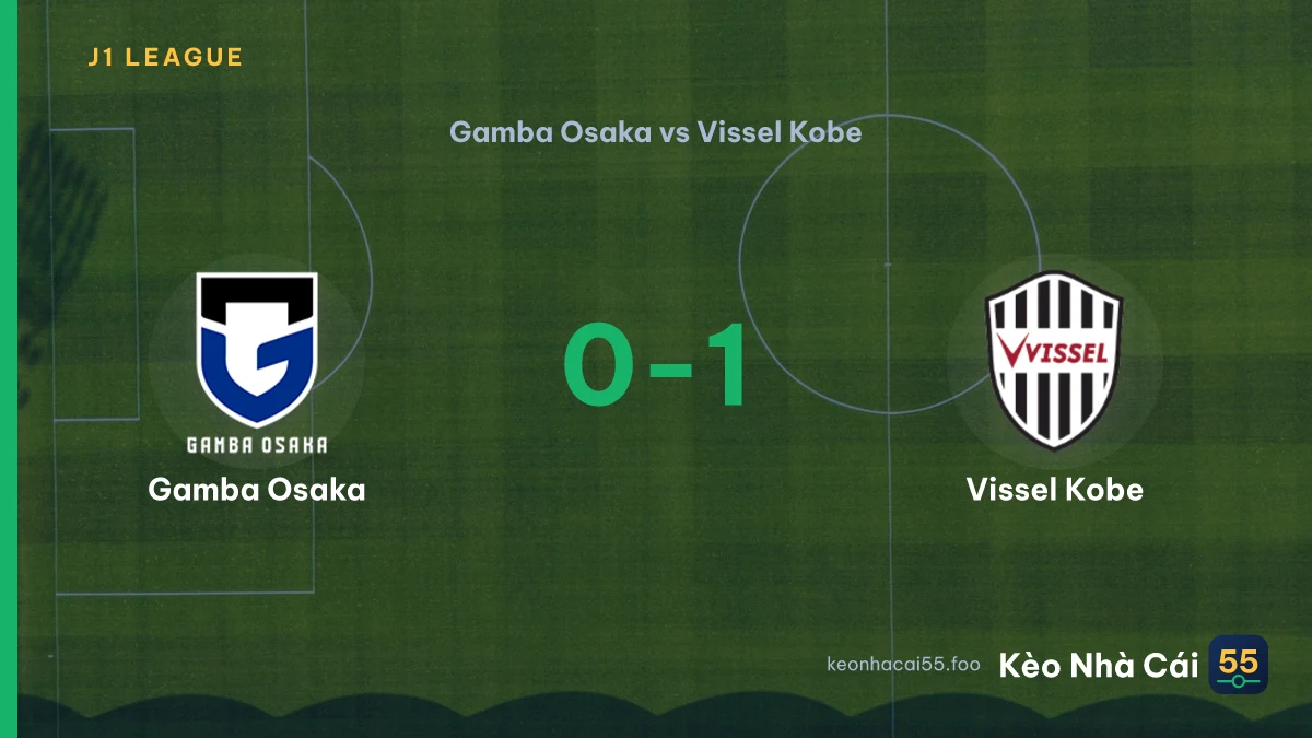 Nhận định Gamba Osaka vs Vissel Kobe ngày 20/09/2026