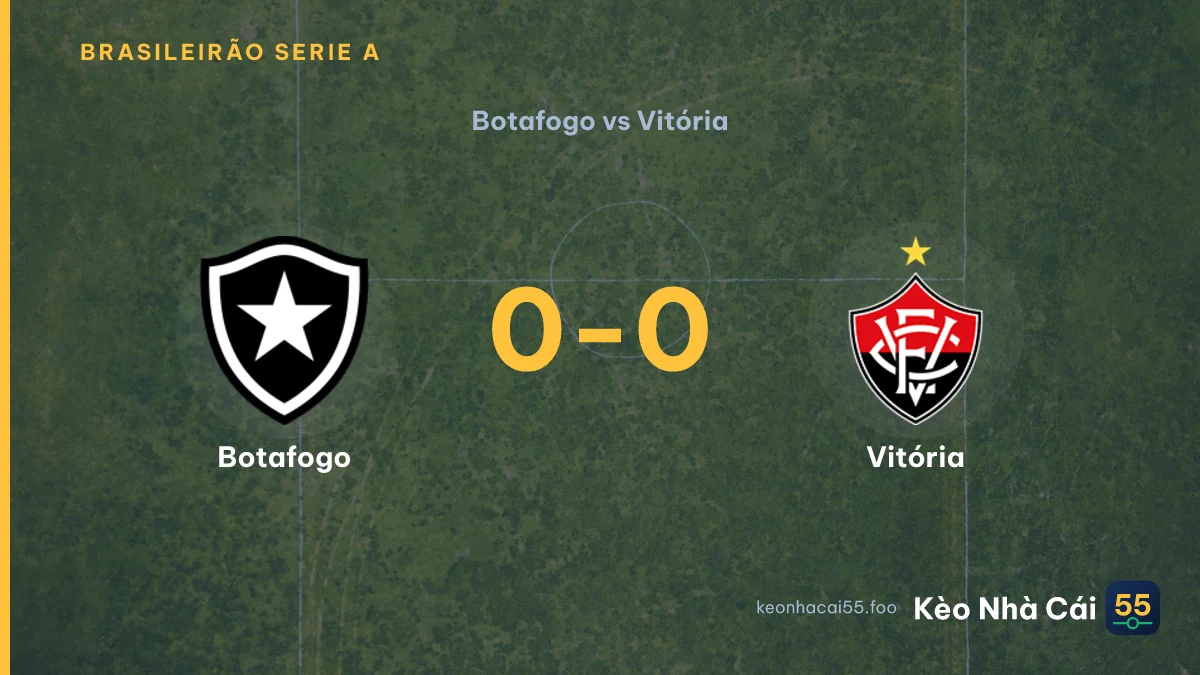 Nhận định Botafogo vs Vitória ngày 24/07/2026