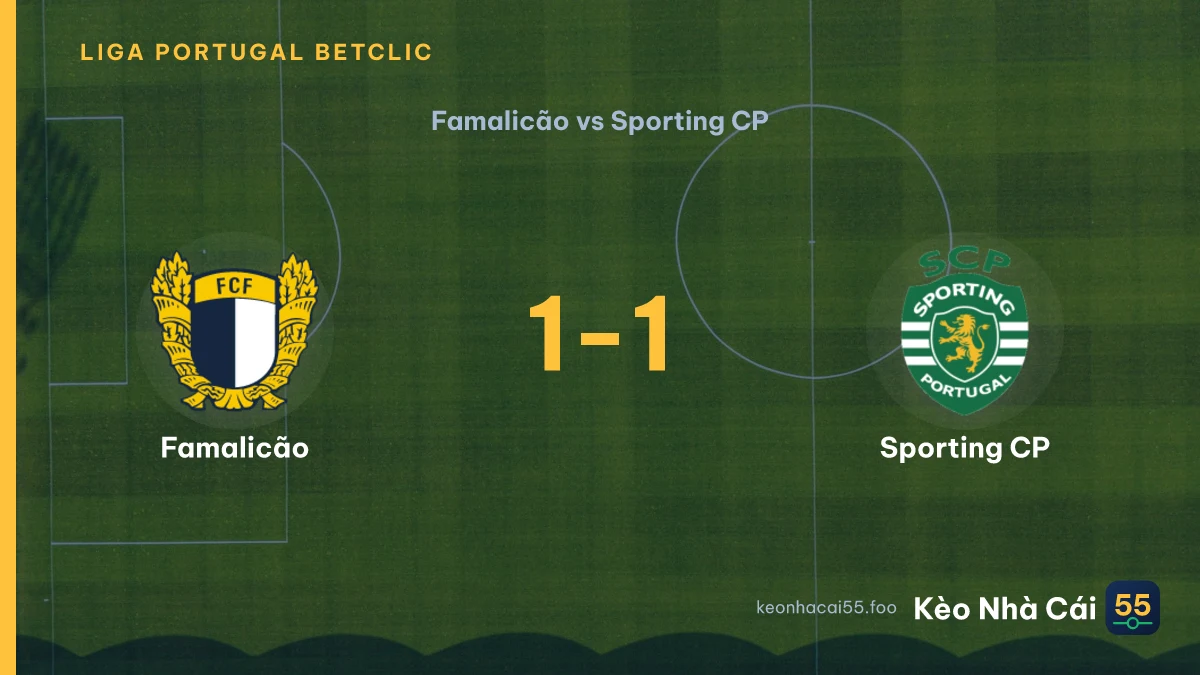 Nhận định Famalicão vs Sporting CP ngày 14/09/2026