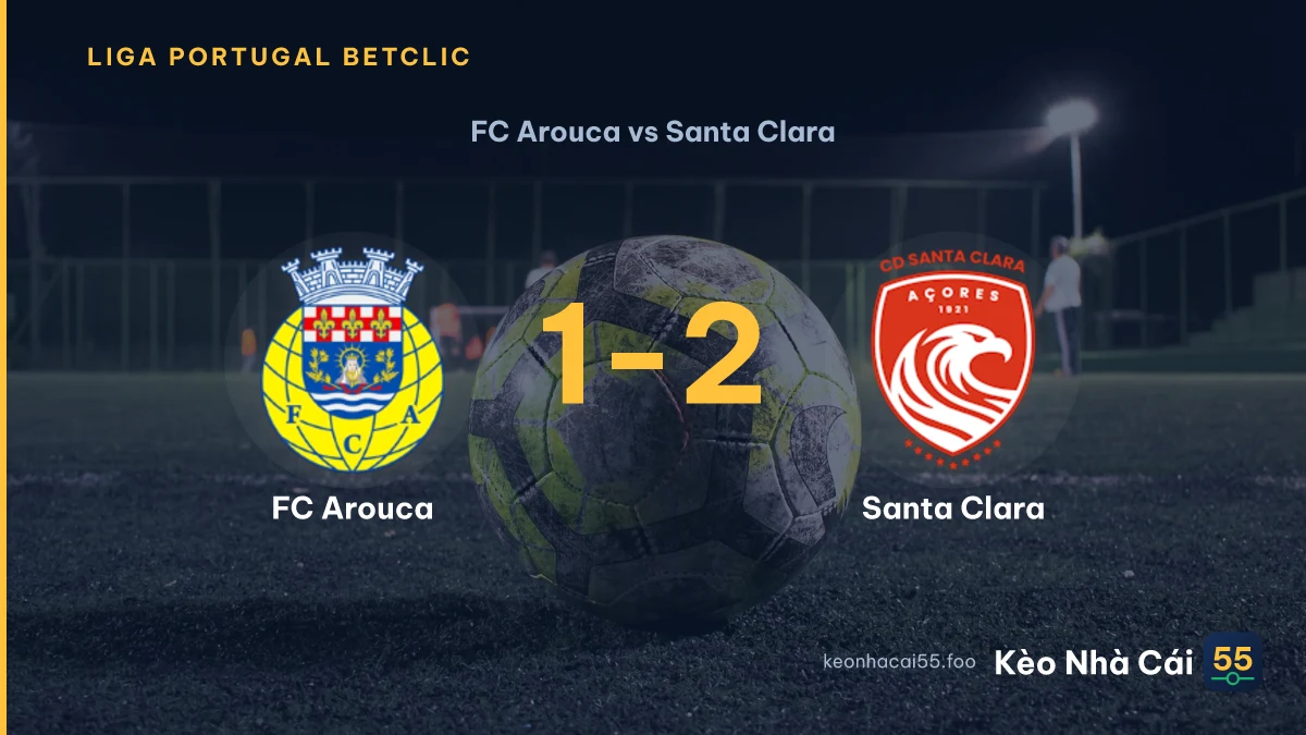 Nhận định FC Arouca vs Santa Clara ngày 14/09/2026