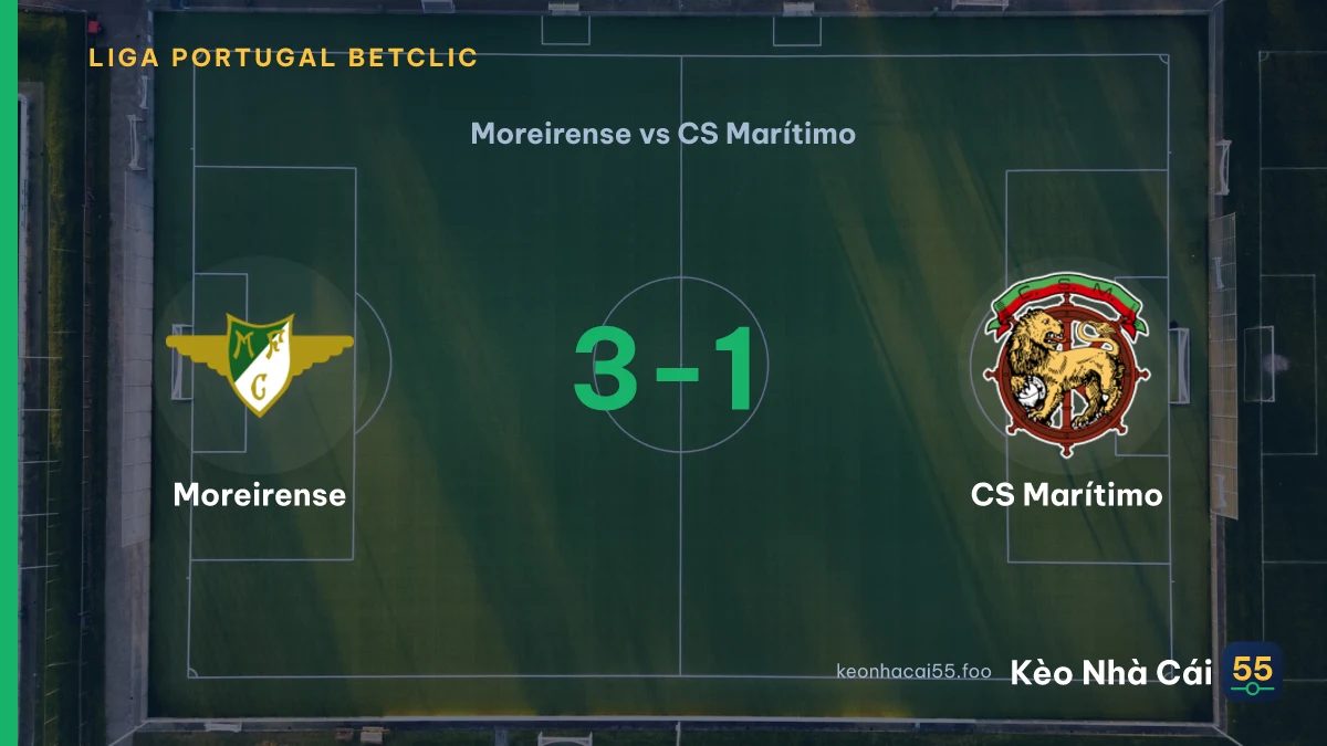 Nhận định Moreirense vs CS Marítimo ngày 15/09/2026