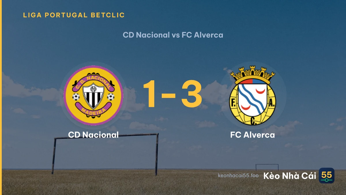 Nhận định CD Nacional vs FC Alverca ngày 12/09/2026