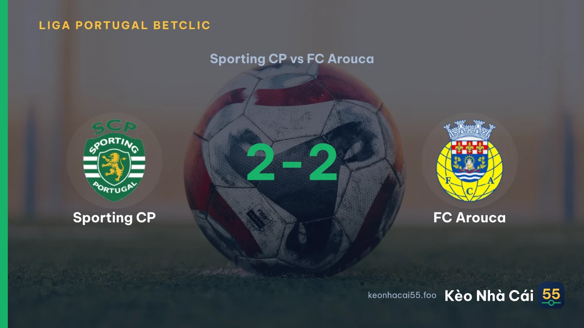 Nhận định Sporting CP vs FC Arouca ngày 20/09/2026