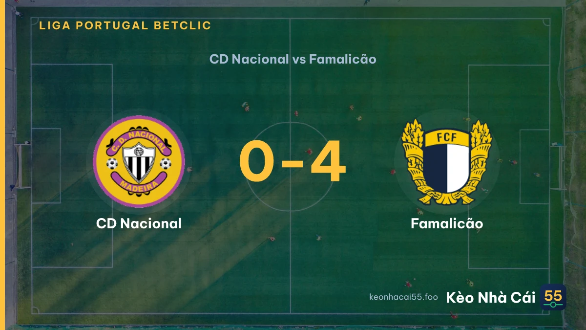 Nhận định CD Nacional vs Famalicão ngày 19/09/2026