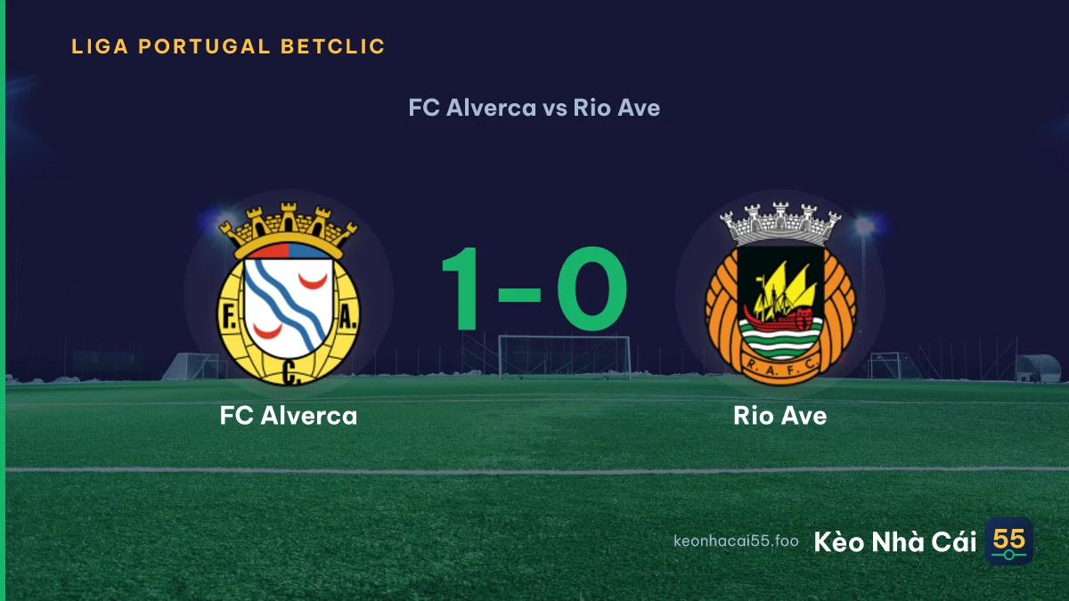 Nhận định FC Alverca vs Rio Ave ngày 20/09/2026
