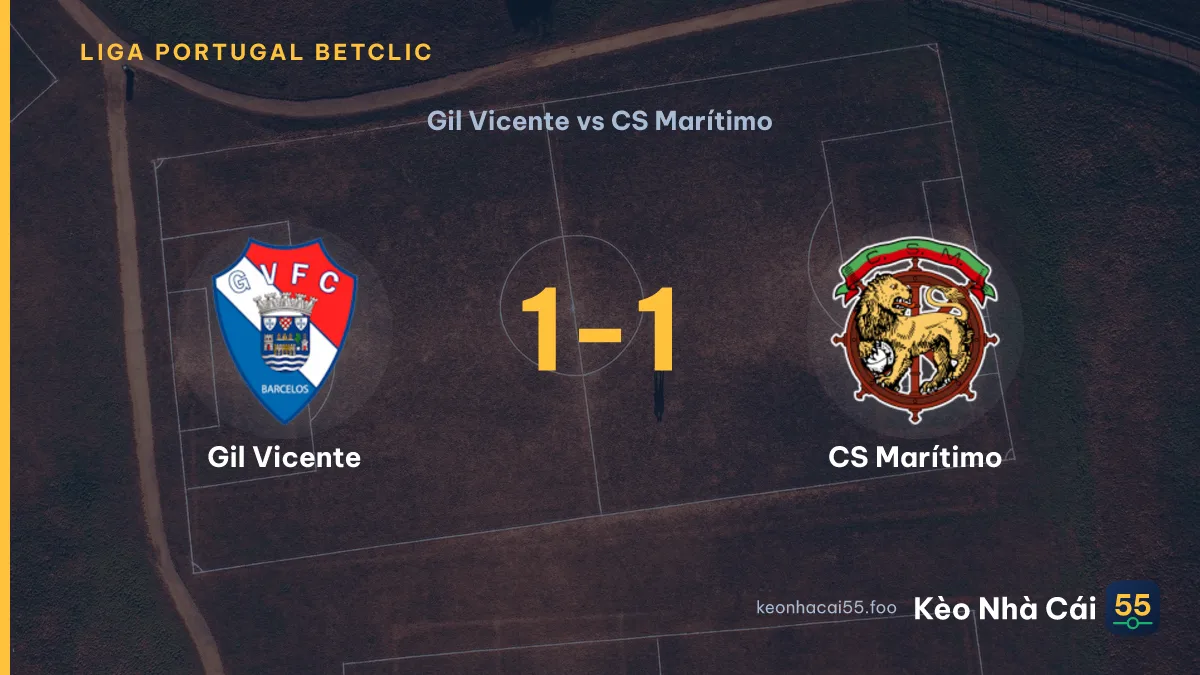 Nhận định Gil Vicente vs CS Marítimo ngày 19/09/2026