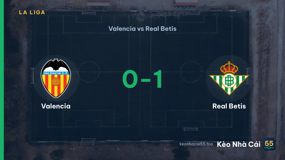 Nhận định Valencia vs Real Betis ngày 26/08/2026