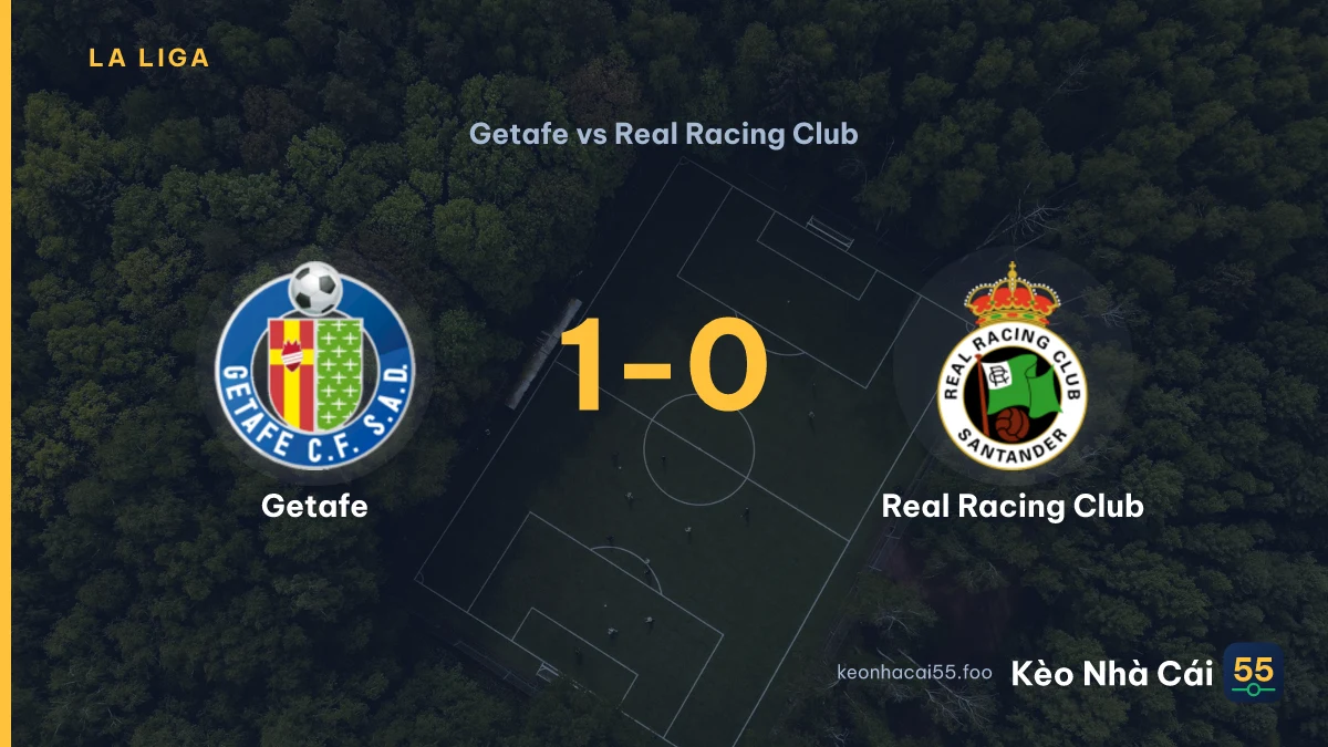 Nhận định Getafe vs Real Racing Club ngày 24/08/2026