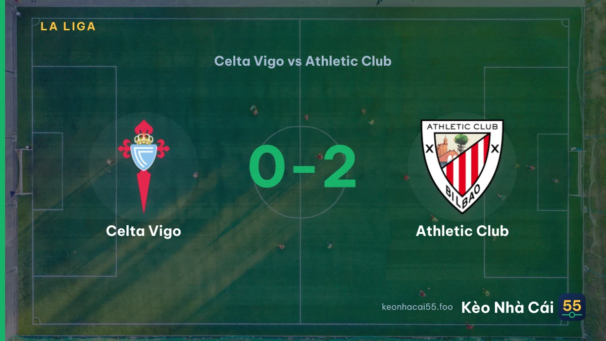 Nhận định Celta Vigo vs Athletic Club ngày 31/08/2026