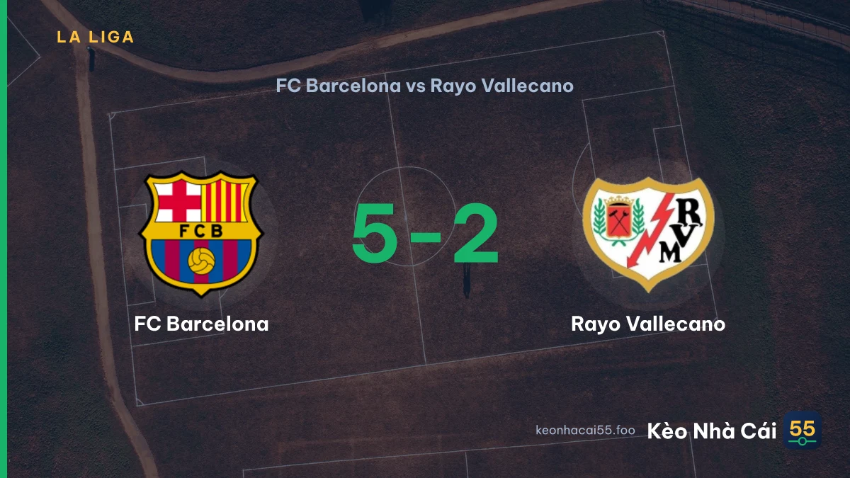 Nhận định FC Barcelona vs Rayo Vallecano ngày 01/09/2026