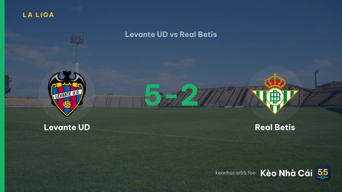 Nhận định Levante UD vs Real Betis ngày 29/08/2026