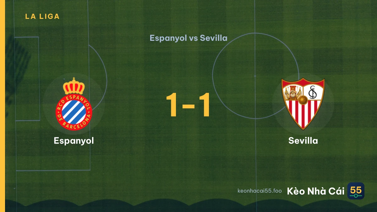 Nhận định Espanyol vs Sevilla ngày 07/09/2026