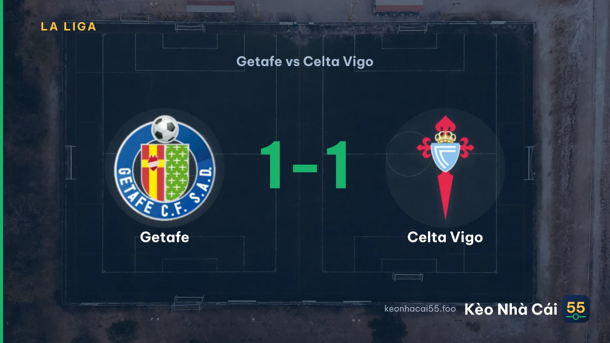 Nhận định Getafe vs Celta Vigo ngày 08/09/2026