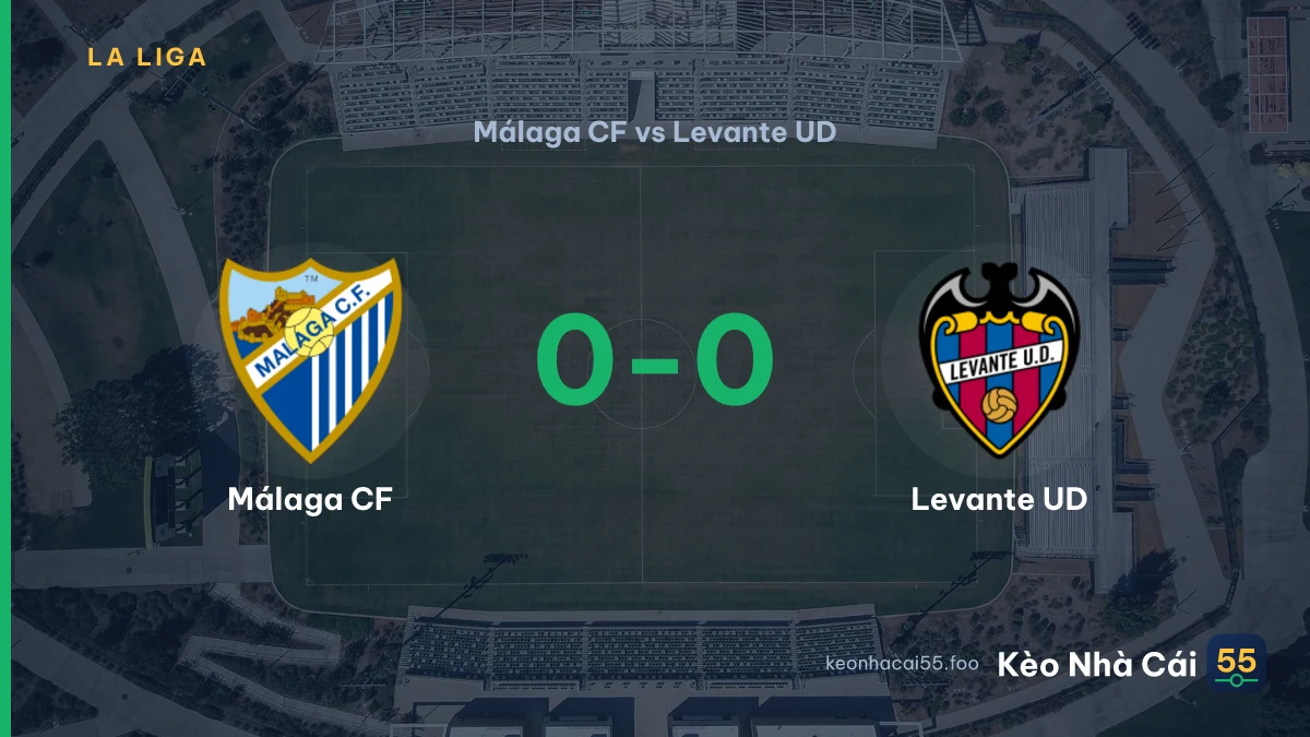 Nhận định Málaga CF vs Levante UD ngày 06/09/2026
