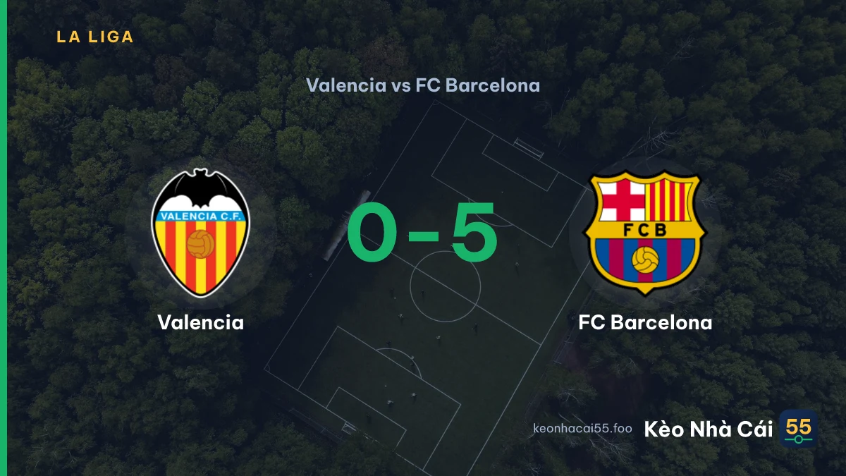 Nhận định Valencia vs FC Barcelona ngày 06/09/2026