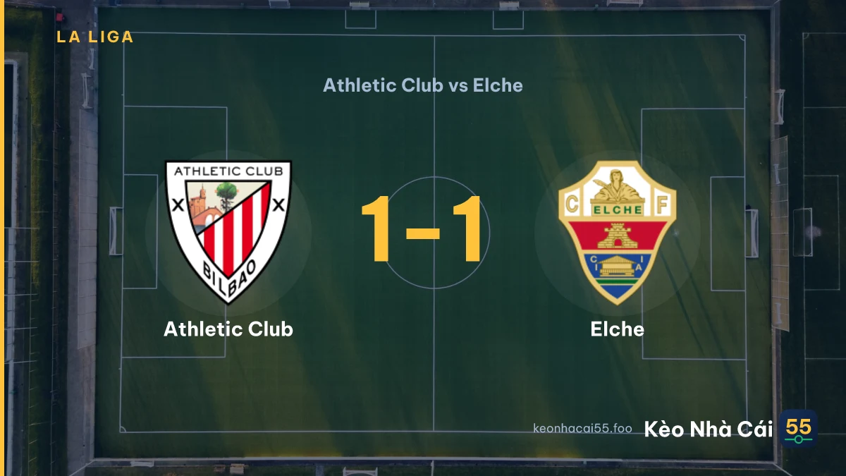 Nhận định Athletic Club vs Elche ngày 12/09/2026