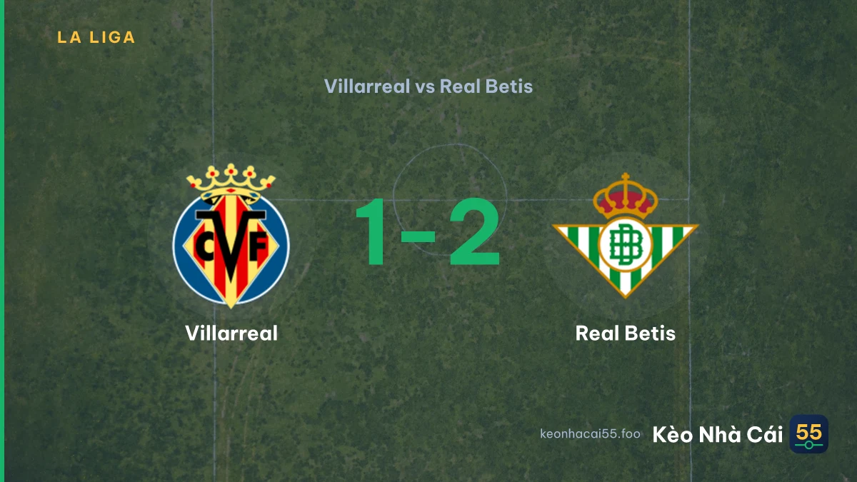 Nhận định Villarreal vs Real Betis ngày 15/09/2026