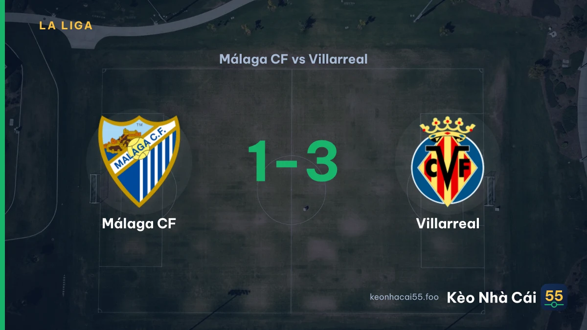 Nhận định Málaga CF vs Villarreal ngày 18/09/2026