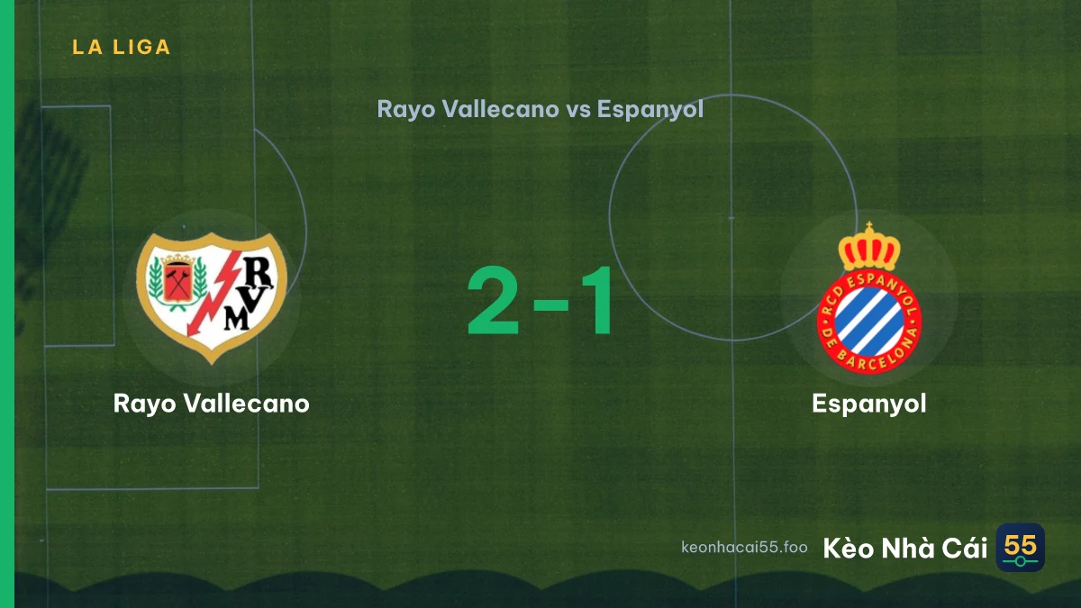 Nhận định Rayo Vallecano vs Espanyol ngày 16/09/2026