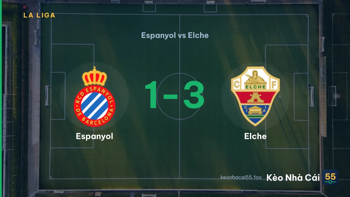 Nhận định Espanyol vs Elche ngày 19/09/2026