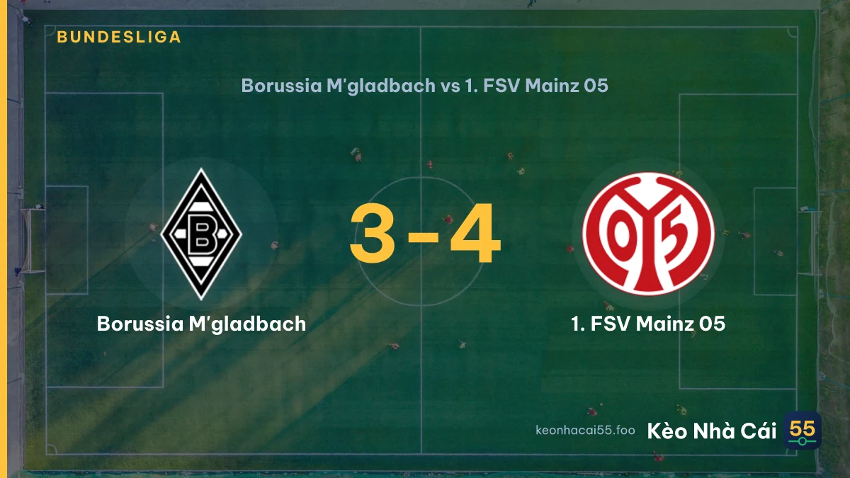 Nhận định Borussia M'gladbach vs 1. FSV Mainz 05 ngày 19/09/2026