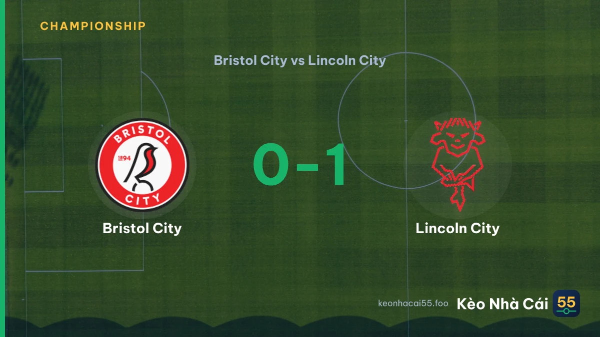 Nhận định Bristol City vs Lincoln City ngày 16/09/2026