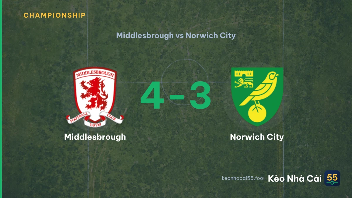 Nhận định Middlesbrough vs Norwich City ngày 12/09/2026