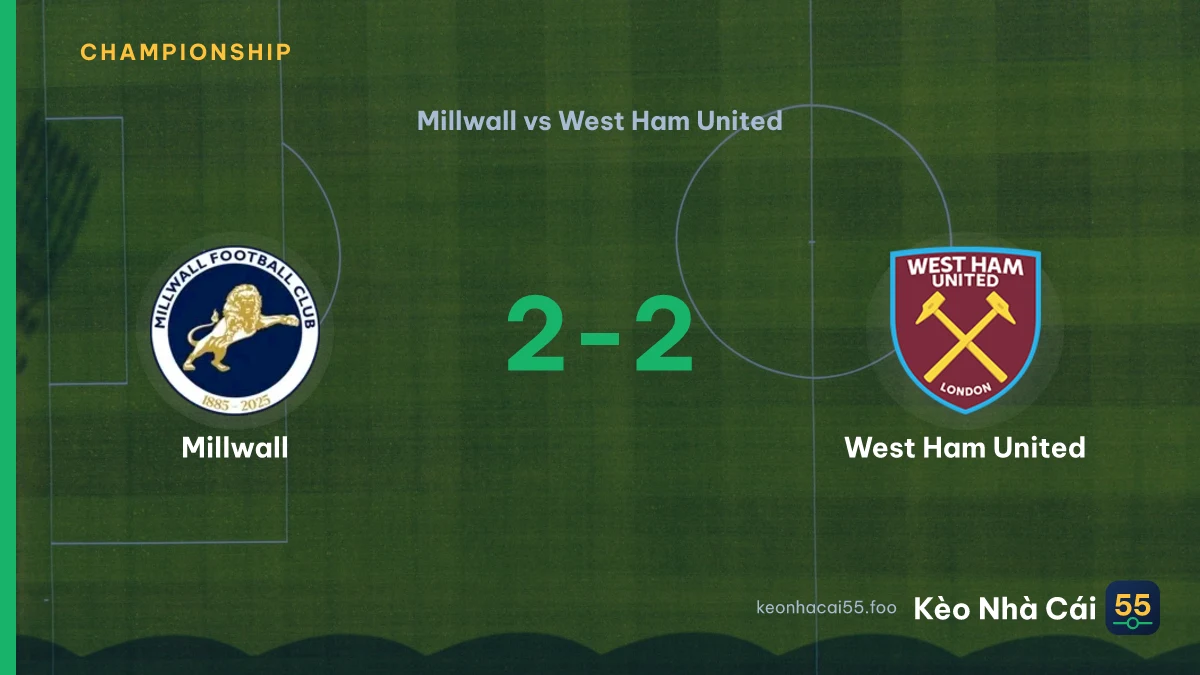 Nhận định Millwall vs West Ham United ngày 19/09/2026