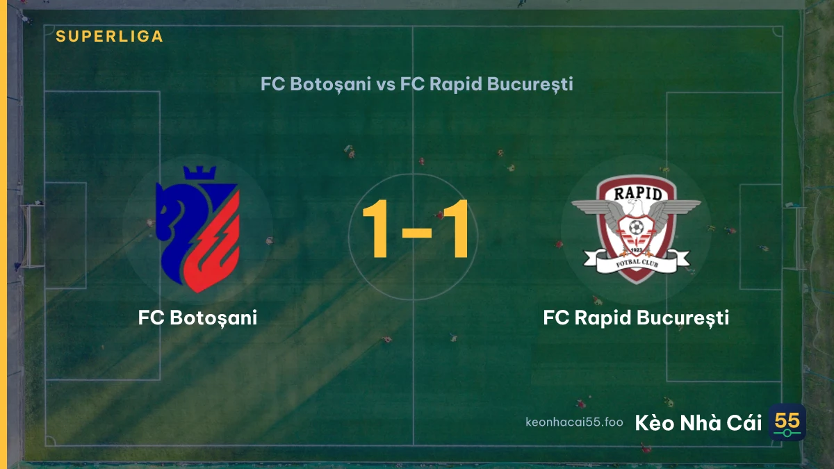 Nhận định FC Botoșani vs FC Rapid București ngày 28/07/2026