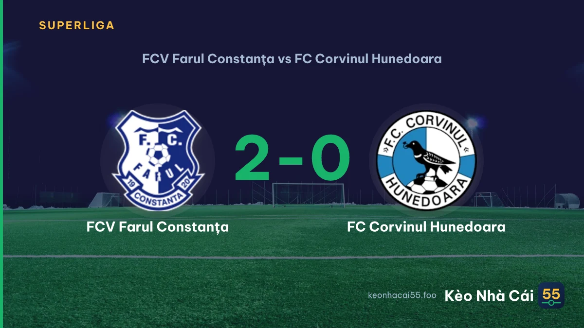 Nhận định FCV Farul Constanța vs FC Corvinul Hunedoara ngày 25/07/2026