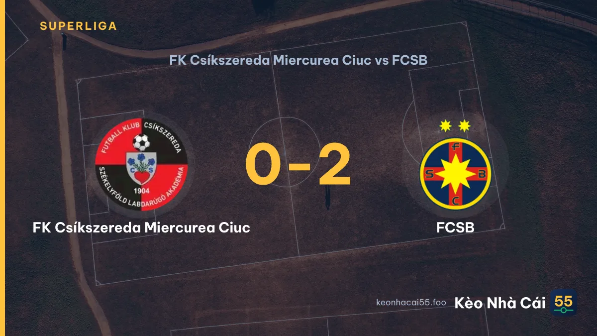 Nhận định FK Csíkszereda Miercurea Ciuc vs FCSB ngày 27/07/2026