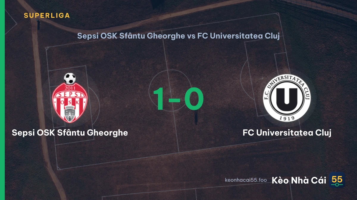 Nhận định Sepsi OSK Sfântu Gheorghe vs FC Universitatea Cluj ngày 26/07/2026