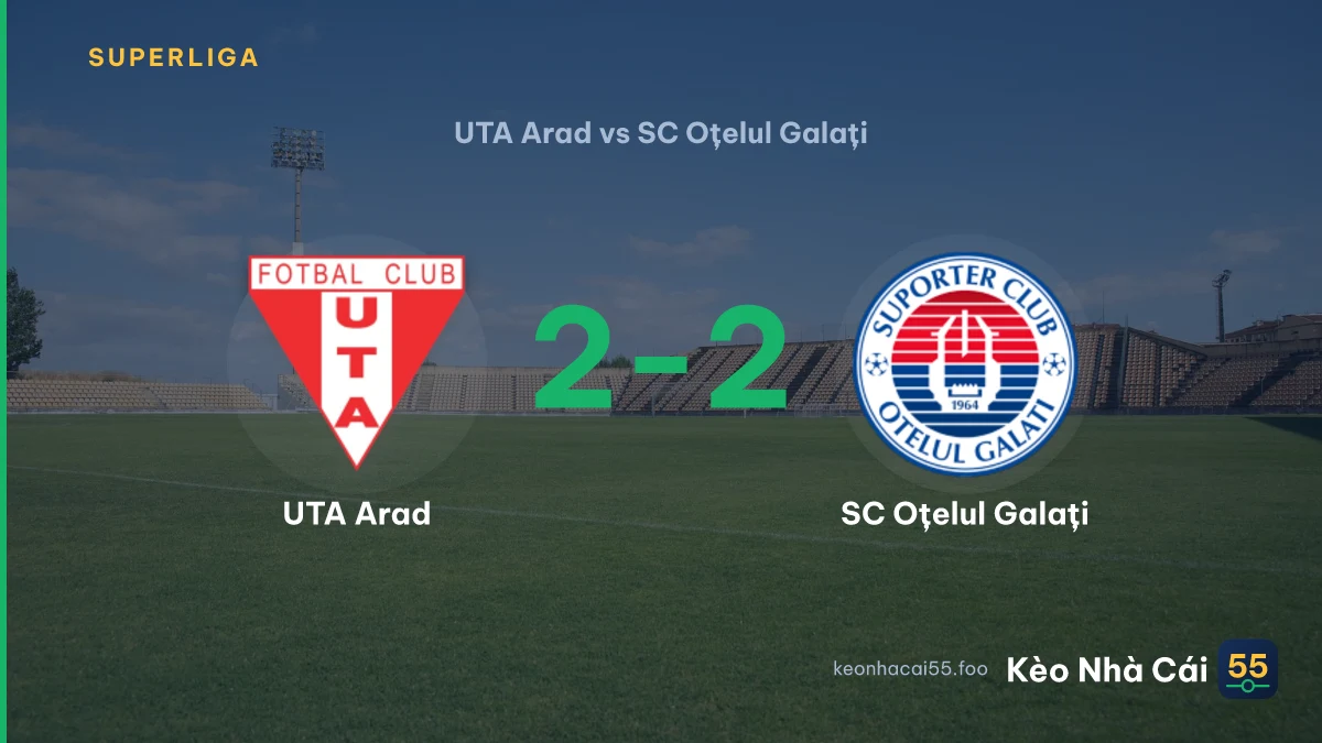 Nhận định UTA Arad vs SC Oțelul Galați ngày 24/07/2026