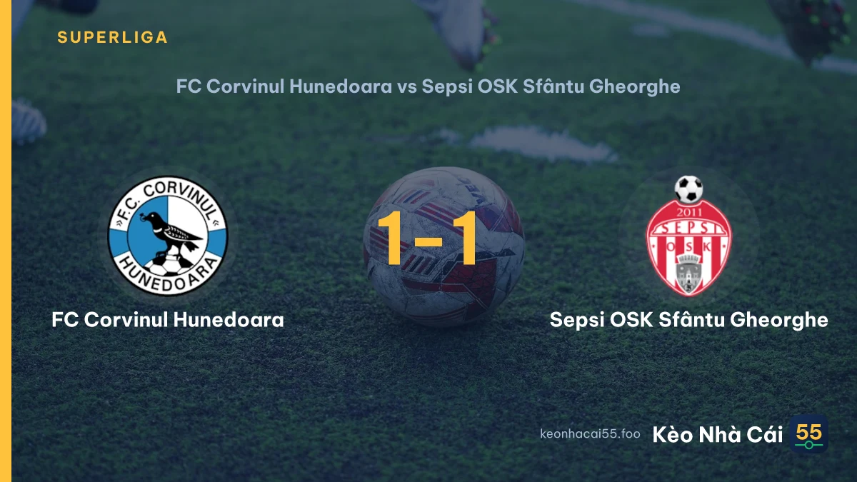 Nhận định FC Corvinul Hunedoara vs Sepsi OSK Sfântu Gheorghe ngày 02/08/2026
